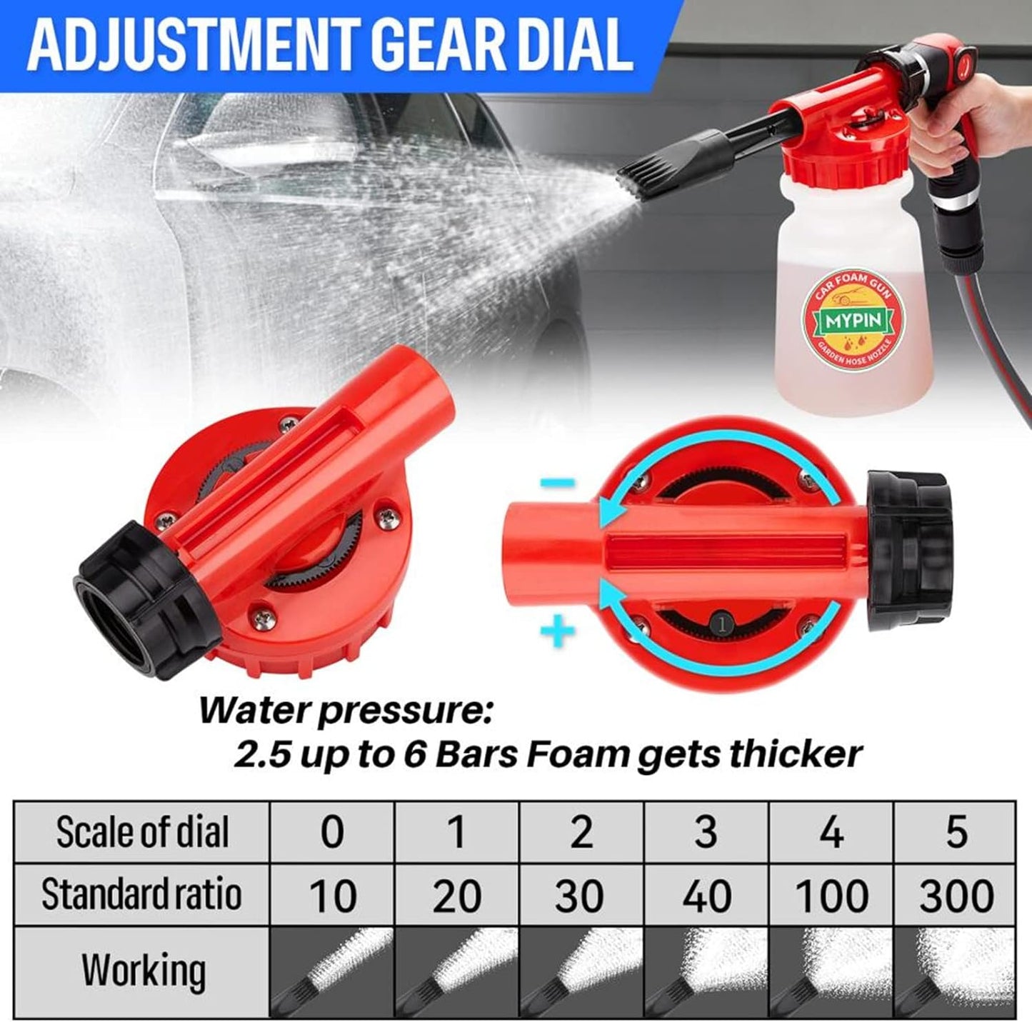 Garden Hose Foam Cannon Kit